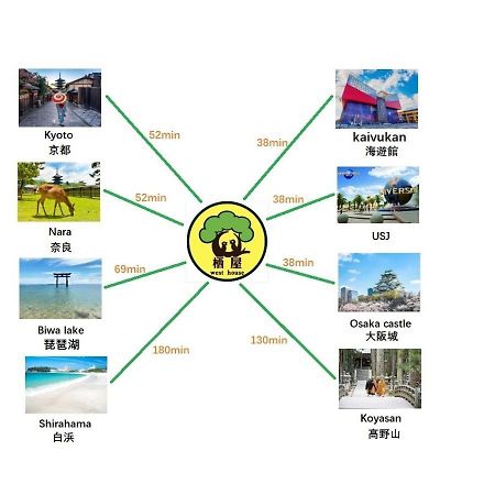 Westhouse A 天下茶屋店 Villa Osaka Eksteriør billede